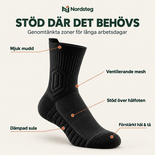 Nordsteg Pro – Stötdämpande arbetsstrumpor