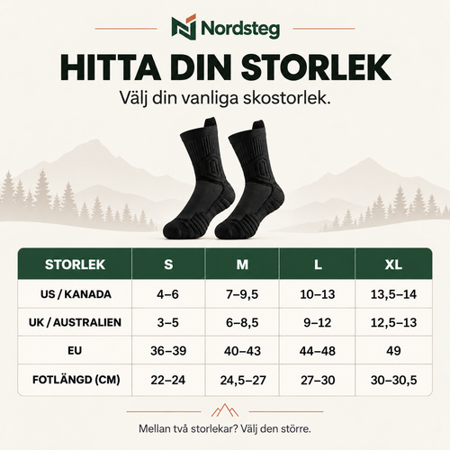 Nordsteg Pro – Stötdämpande arbetsstrumpor