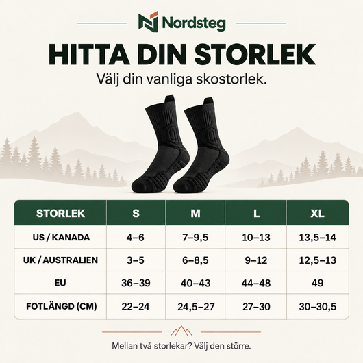 Nordsteg Pro – Stötdämpande arbetsstrumpor
